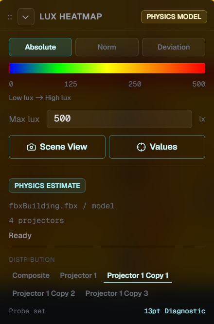 Absolute heatmap mode panel